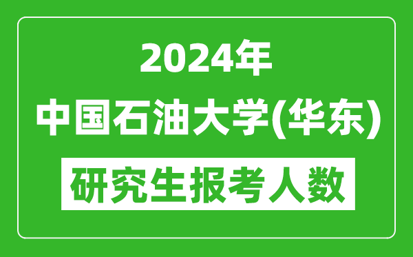2024年中國石油大學(華東)研究生報考人數(shù)