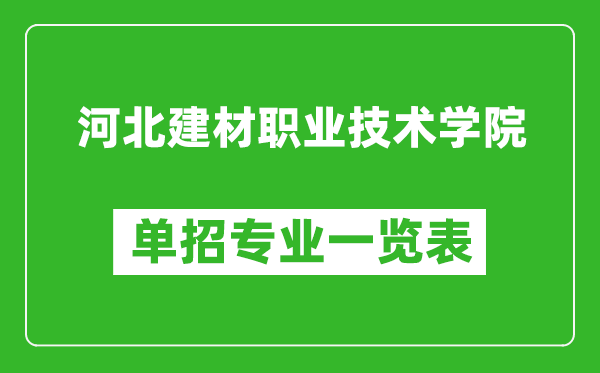 河北建材職業(yè)技術(shù)學院單招專業(yè)一覽表