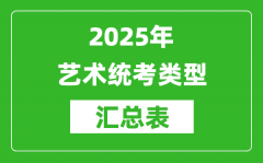<b>2025年全國(guó)各地藝術(shù)統(tǒng)考類型匯總表</b>
