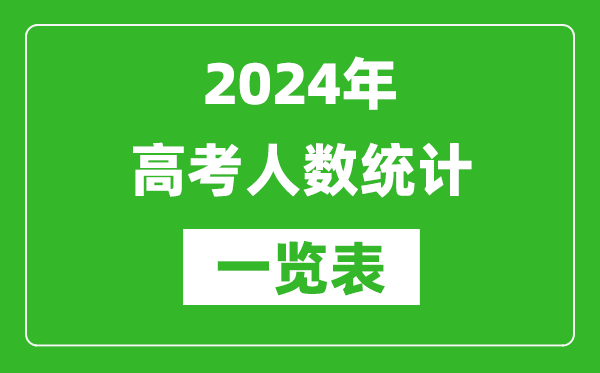 2024年全國各省高考人數(shù)統(tǒng)計一覽表(附2023年高考人數(shù))