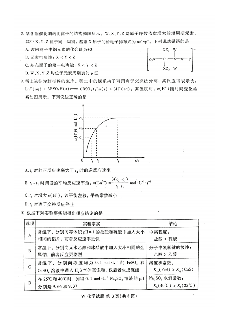 2024年七省聯(lián)考化學(xué)試卷及答案解析