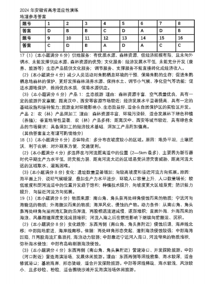 新高考2024七省聯(lián)考安徽地理試卷及答案解析