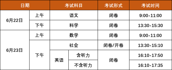 2024年浙江中考是幾月幾號(hào),浙江中考具體時(shí)間表