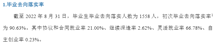 河北體育學(xué)院就業(yè)率怎么樣,就業(yè)前景好嗎？