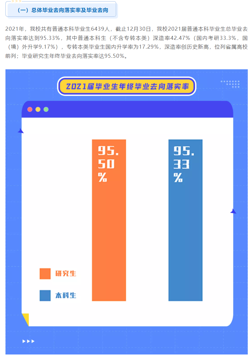南京信息工程大學(xué)就業(yè)率怎么樣,就業(yè)前景好嗎？