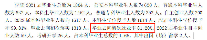 吉林警察學(xué)院就業(yè)率怎么樣,就業(yè)前景好嗎？