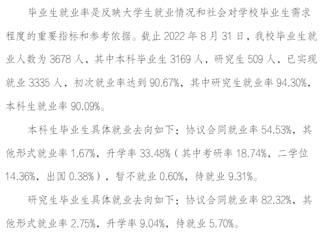 沈陽化工大學(xué)就業(yè)率怎么樣,就業(yè)前景好嗎？