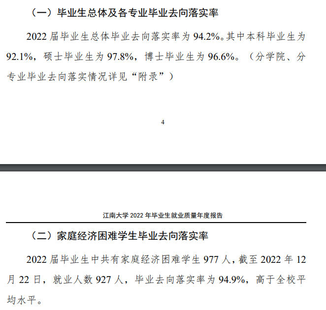 江南大學(xué)就業(yè)率怎么樣,就業(yè)前景好嗎？
