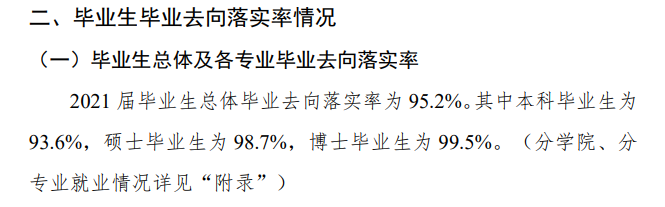 江南大學(xué)就業(yè)率怎么樣,就業(yè)前景好嗎？