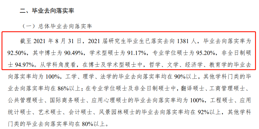 北京林業(yè)大學(xué)就業(yè)率怎么樣,就業(yè)前景好嗎？