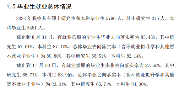 河北科技師范學(xué)院就業(yè)率怎么樣,就業(yè)前景好嗎？