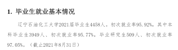 遼寧石油化工大學(xué)就業(yè)率怎么樣,就業(yè)前景好嗎？