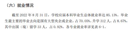 長春工程學(xué)院就業(yè)率怎么樣,就業(yè)前景好嗎？