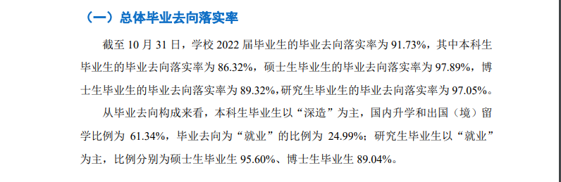 北京郵電大學(xué)就業(yè)率怎么樣,就業(yè)前景好嗎？