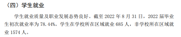 吉林外國語大學(xué)就業(yè)率怎么樣,就業(yè)前景好嗎？