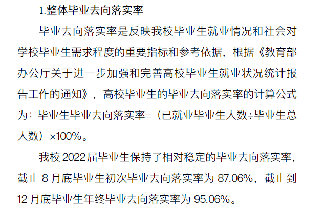吉林建筑科技學(xué)院就業(yè)率怎么樣,就業(yè)前景好嗎？
