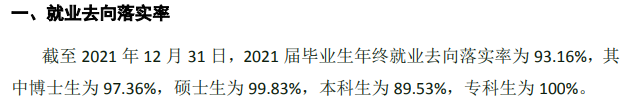 中國藥科大學(xué)就業(yè)率怎么樣,就業(yè)前景好嗎？