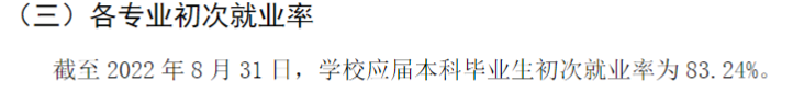 中國藥科大學(xué)就業(yè)率怎么樣,就業(yè)前景好嗎？