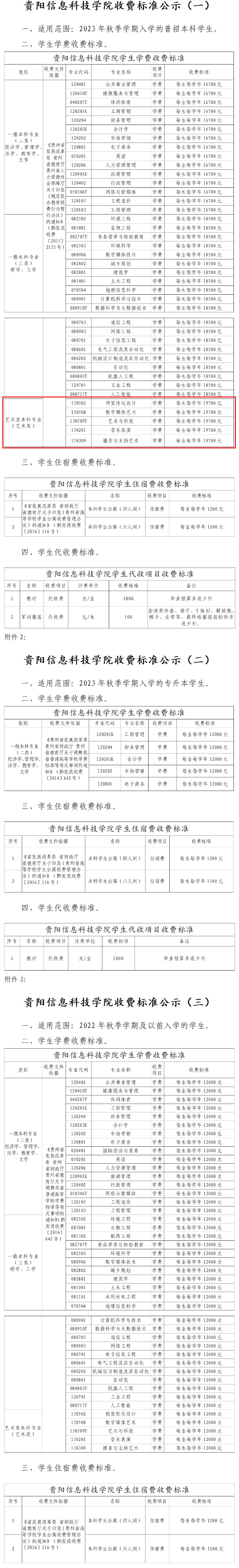 貴陽信息科技學(xué)院藝術(shù)類學(xué)費(fèi)多少錢一年（附各專業(yè)收費(fèi)標(biāo)準(zhǔn)）