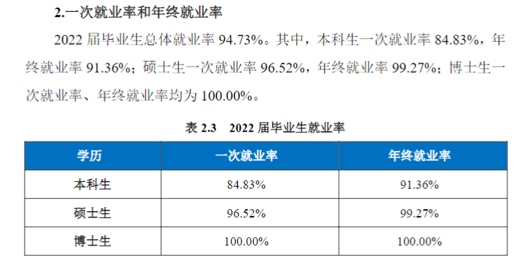 南京航空航天大學(xué)就業(yè)率怎么樣,就業(yè)前景好嗎？