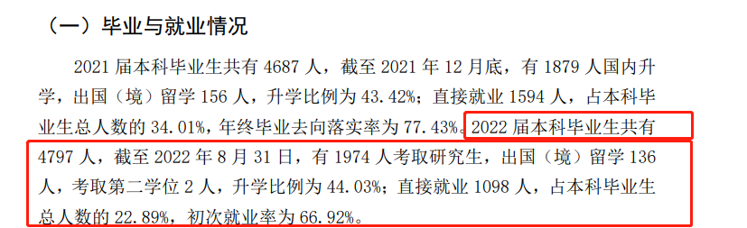 蘭州大學(xué)就業(yè)率怎么樣,就業(yè)前景好嗎？