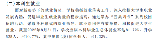 長春師范大學(xué)就業(yè)率怎么樣,就業(yè)前景好嗎？