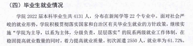 內蒙古鴻德文理學院就業(yè)率怎么樣,就業(yè)前景好嗎？