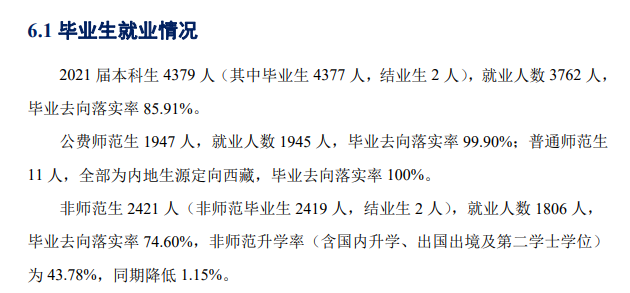 陜西師范大學(xué)就業(yè)率怎么樣,就業(yè)前景好嗎？