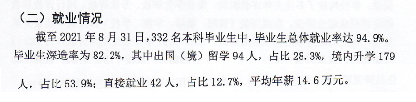 上?？萍即髮W(xué)就業(yè)率怎么樣,就業(yè)前景好嗎？