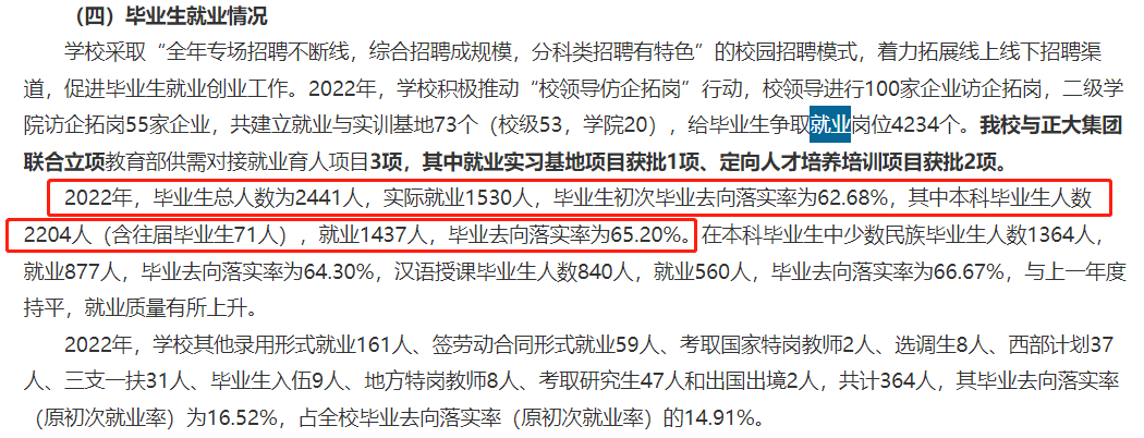 呼和浩特民族學院就業(yè)率怎么樣,就業(yè)前景好嗎？