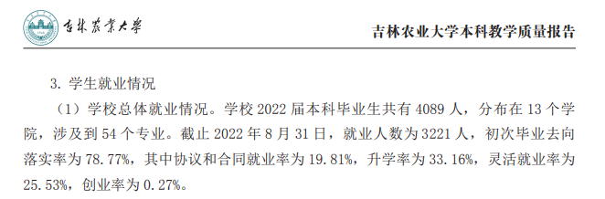 吉林農(nóng)業(yè)大學(xué)就業(yè)率怎么樣,就業(yè)前景好嗎？