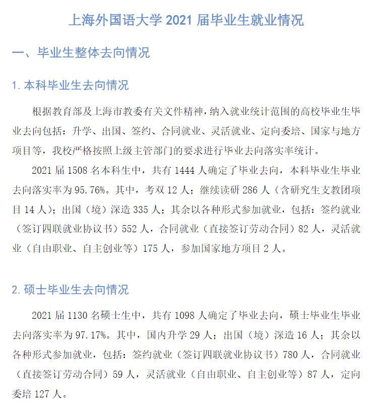 上海外國語大學(xué)就業(yè)率怎么樣,就業(yè)前景好嗎？