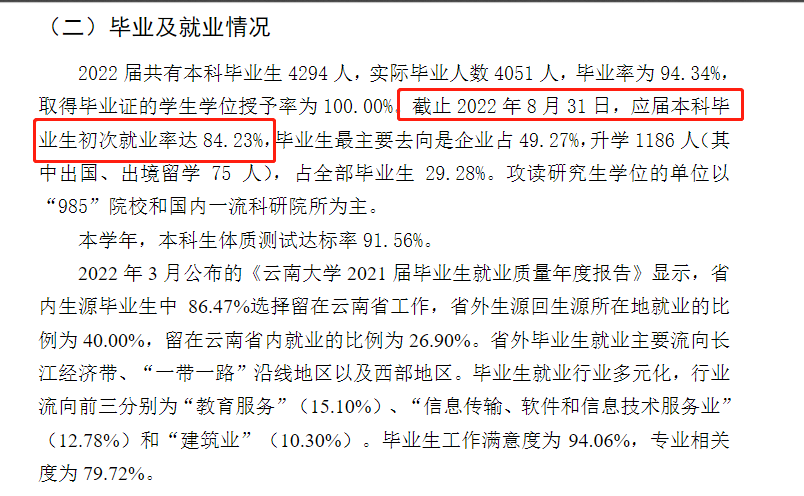 云南大學(xué)就業(yè)率怎么樣,就業(yè)前景好嗎？