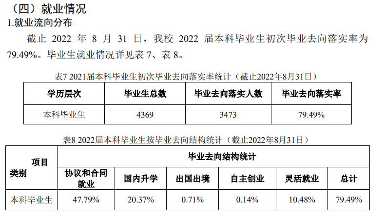 東北電力大學就業(yè)率怎么樣,就業(yè)前景好嗎？