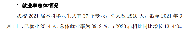 黑河學(xué)院就業(yè)率怎么樣,就業(yè)前景好嗎？