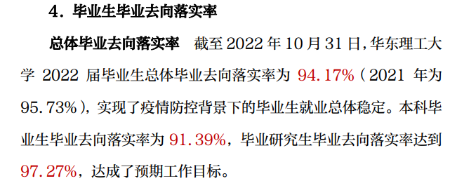華東理工大學(xué)就業(yè)率怎么樣,就業(yè)前景好嗎？