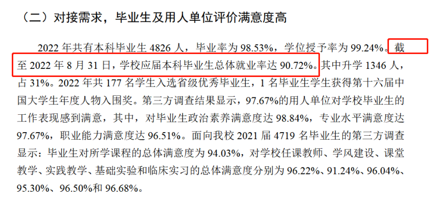成都中醫(yī)藥大學(xué)就業(yè)率怎么樣,就業(yè)前景好嗎？