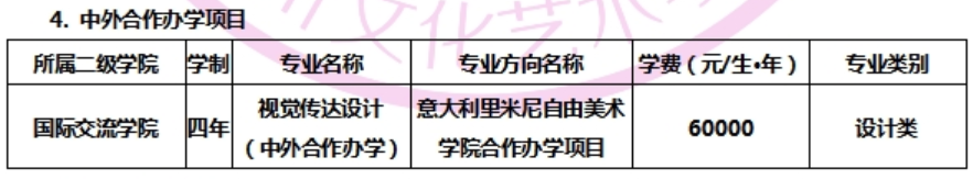 四川文化藝術學院藝術類學費多少錢一年(附各專業(yè)收費標準)