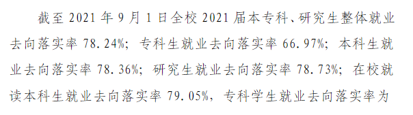 內(nèi)蒙古工業(yè)大學(xué)就業(yè)率怎么樣,就業(yè)前景好嗎？