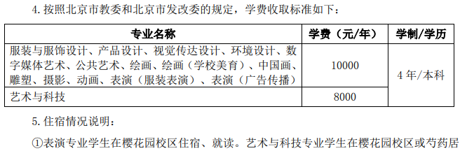 北京服裝學(xué)院藝術(shù)類學(xué)費(fèi)多少錢一年(附各專業(yè)收費(fèi)標(biāo)準(zhǔn))