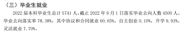 內(nèi)蒙古科技大學(xué)就業(yè)率怎么樣,就業(yè)前景好嗎？