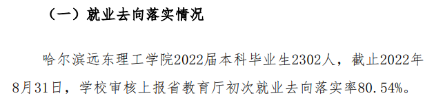 哈爾濱遠(yuǎn)東理工學(xué)院就業(yè)率怎么樣,就業(yè)前景好嗎？