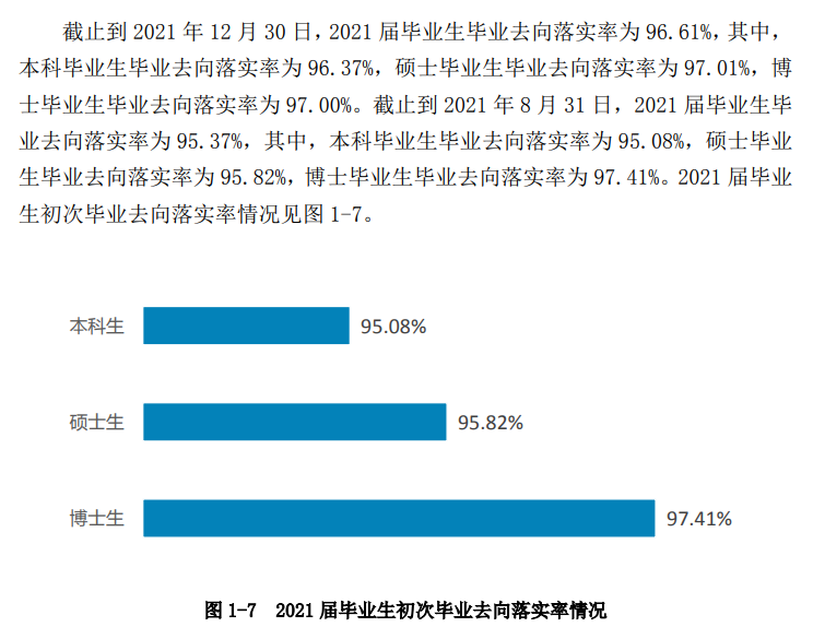 西南交通大學(xué)就業(yè)率怎么樣,就業(yè)前景好嗎？