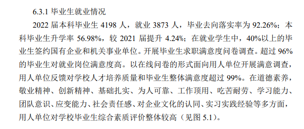哈爾濱工程大學(xué)就業(yè)率怎么樣,就業(yè)前景好嗎？