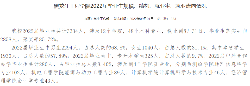 黑龍江工程學(xué)院就業(yè)率怎么樣,就業(yè)前景好嗎？