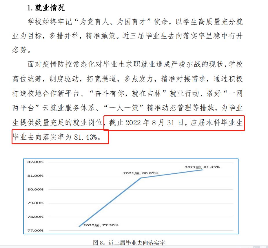 延邊大學(xué)就業(yè)率怎么樣,就業(yè)前景好嗎？