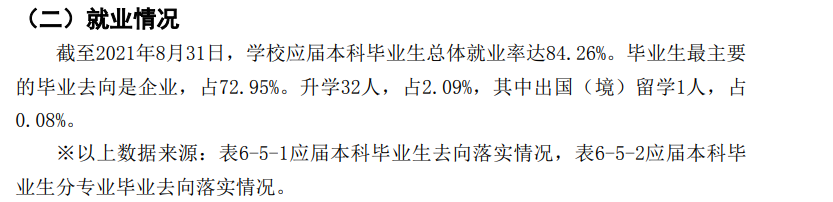 黑龍江工業(yè)學院就業(yè)率怎么樣,就業(yè)前景好嗎？
