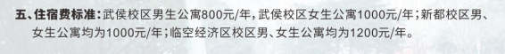四川音樂(lè)學(xué)院藝術(shù)類學(xué)費(fèi)多少錢一年(附各專業(yè)收費(fèi)標(biāo)準(zhǔn))