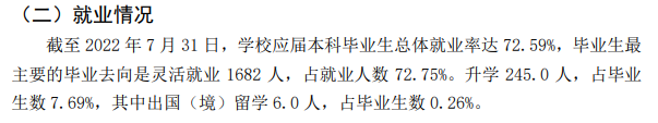 太原學(xué)院就業(yè)率怎么樣,就業(yè)前景好嗎？