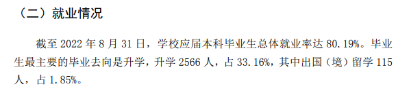 太原理工大學(xué)就業(yè)率怎么樣,就業(yè)前景好嗎？